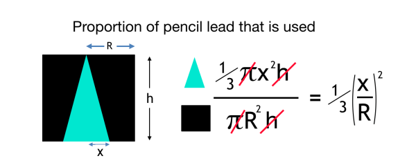 https://robeastaway.com/features/big/Pencil%20waste%20formula.png