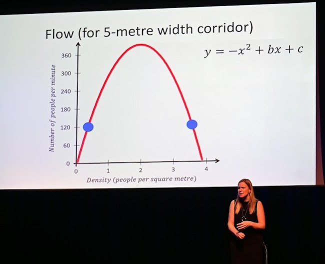 Prof Aoife Hunt explaining mathematical model of movement of people through buildings - Photo Ben Sparks
